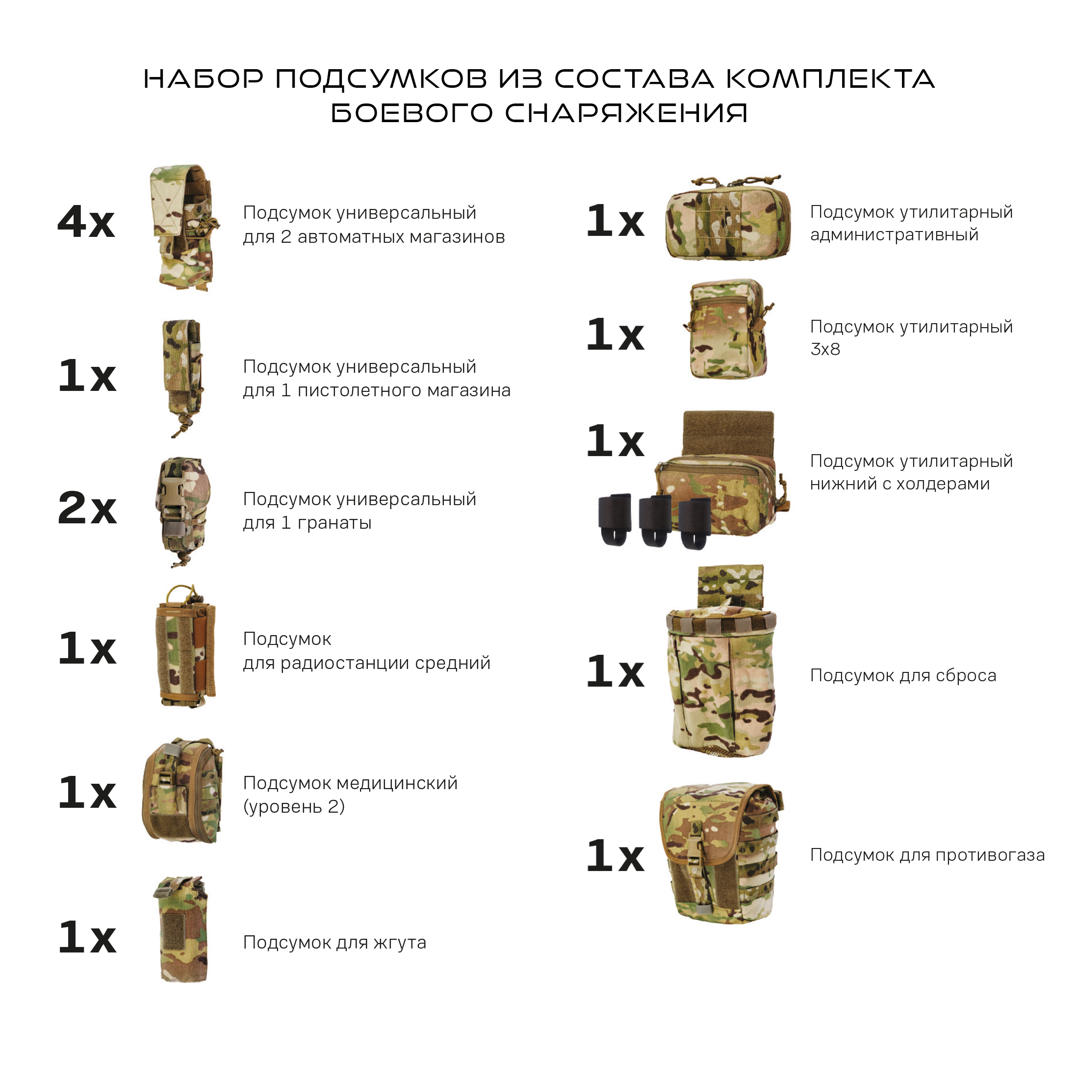 Комплект боевого снаряжения «Стрелок» / КБС «Стрелок» — изображение 8